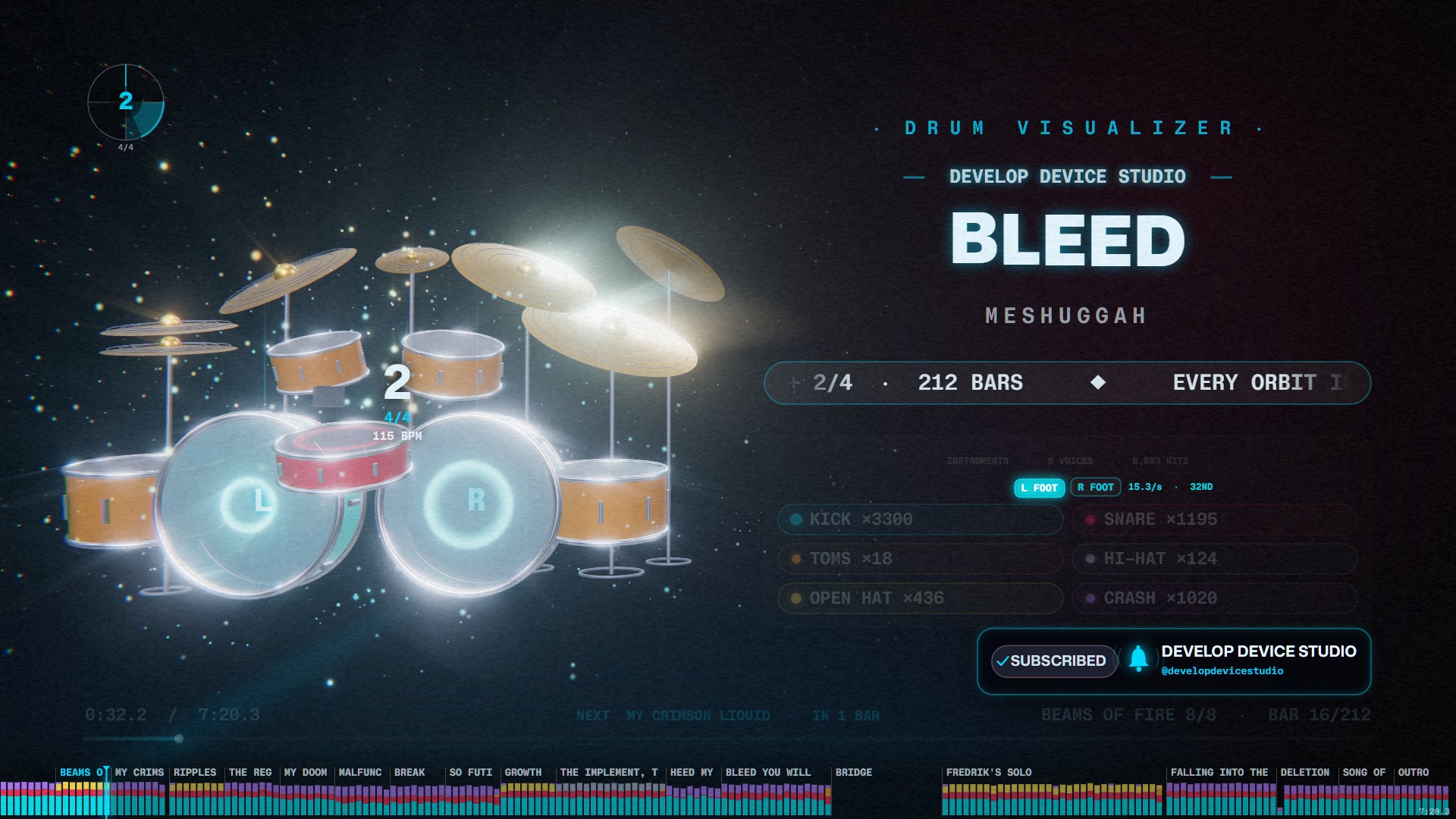 Kit 3D style
